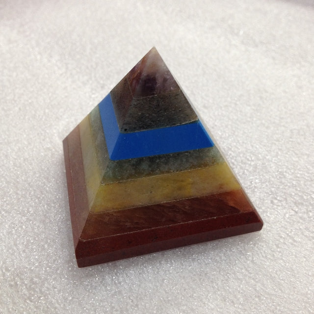 Pyramid Chakra Pyramid Chakra